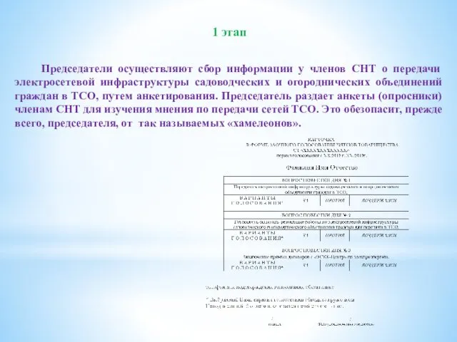 1 этап Председатели осуществляют сбор информации у членов СНТ о