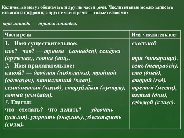 Количество могут обозначать и другие части речи. Числительные можно записать