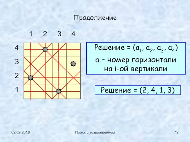 02.02.2016 Поиск с возвращением Продолжение Решение = (2, 4, 1,