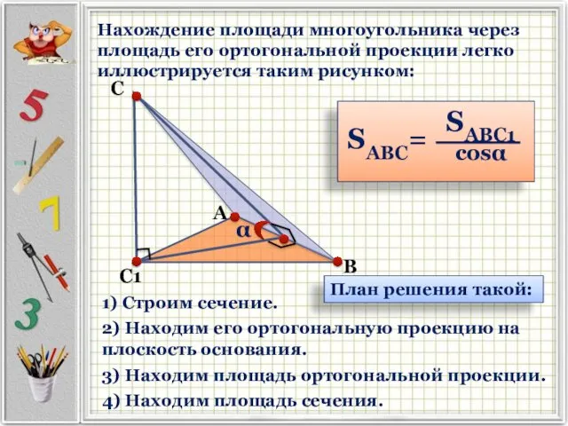 Нахождение площади многоугольника через площадь его ортогональной проекции легко иллюстрируется