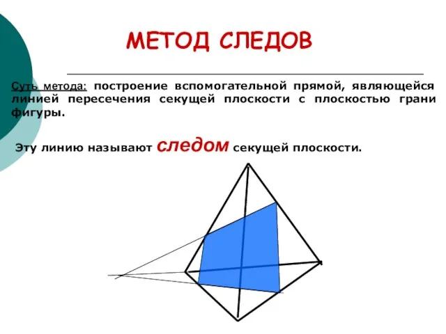 МЕТОД СЛЕДОВ Суть метода: построение вспомогательной прямой, являющейся линией пересечения