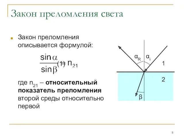 Закон преломления света Закон преломления описывается формулой: (1) где n21