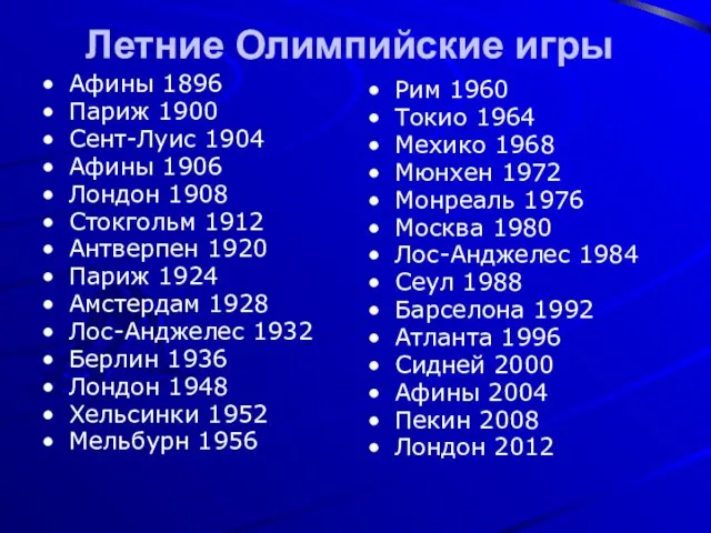 Летние Олимпийские игры Афины 1896 Париж 1900 Сент-Луис 1904 Афины