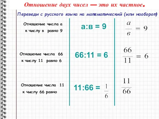 Переведи с русского языка на математический (или наоборот) Отношение числа а к числу