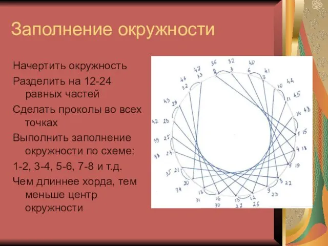 Заполнение окружности Начертить окружность Разделить на 12-24 равных частей Сделать