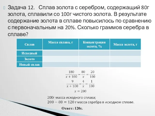 Задача 12. Сплав золота с серебром, содержащий 80г золота, сплавили