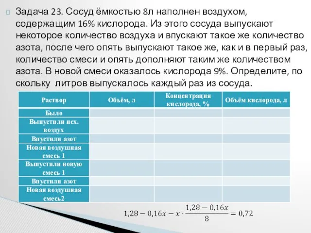 Задача 23. Сосуд ёмкостью 8л наполнен воздухом, содержащим 16% кислорода.