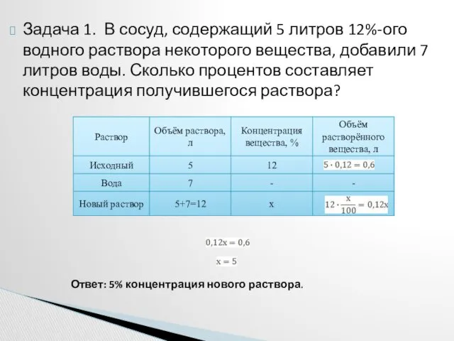 Задача 1. В сосуд, содержащий 5 литров 12%-ого водного раствора