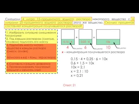 Смешали 4 литра 15–процентного водного раствора некоторого вещества с 6