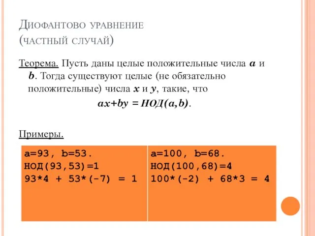 Диофантово уравнение (частный случай) Теорема. Пусть даны целые положительные числа