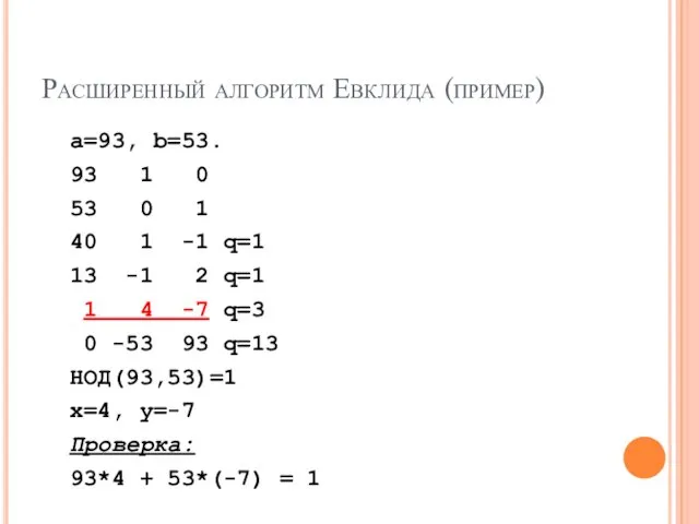 Расширенный алгоритм Евклида (пример) a=93, b=53. 93 1 0 53