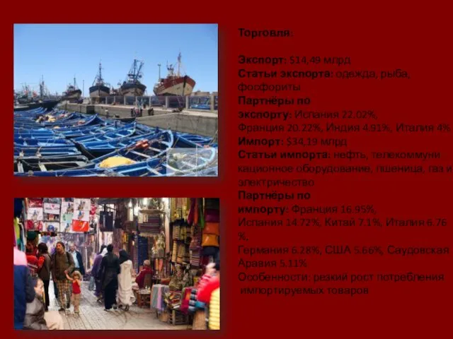 Торговля: Экспорт: $14,49 млрд Статьи экспорта: одежда, рыба, фосфориты Партнёры