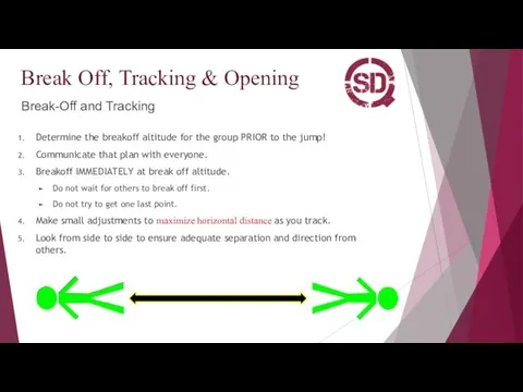 Break Off, Tracking & Opening Break-Off and Tracking Determine the