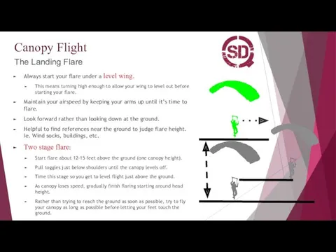 Canopy Flight The Landing Flare Always start your flare under