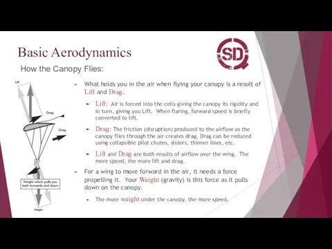 Basic Aerodynamics How the Canopy Flies: What holds you in