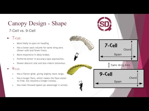 Canopy Design - Shape 7-Cell vs. 9-Cell 7-Cell: More likely