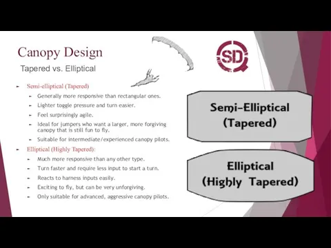 Canopy Design Tapered vs. Elliptical Semi-elliptical (Tapered) Generally more responsive