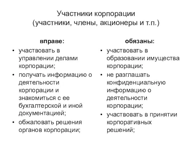 Участники корпорации (участники, члены, акционеры и т.п.) вправе: участвовать в