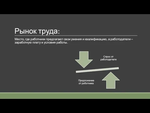 Рынок труда: Место, где работники предлагают свои умения и квалификацию,