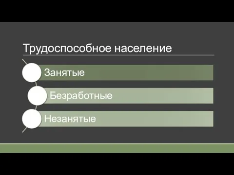 Трудоспособное население