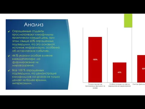 Анализ Опрошенные студенты просматривают кинофильмы практически каждый день, при этом свыше 60% опрошенных