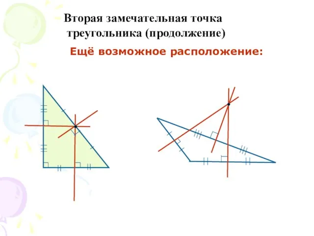 Вторая замечательная точка треугольника (продолжение) Ещё возможное расположение: