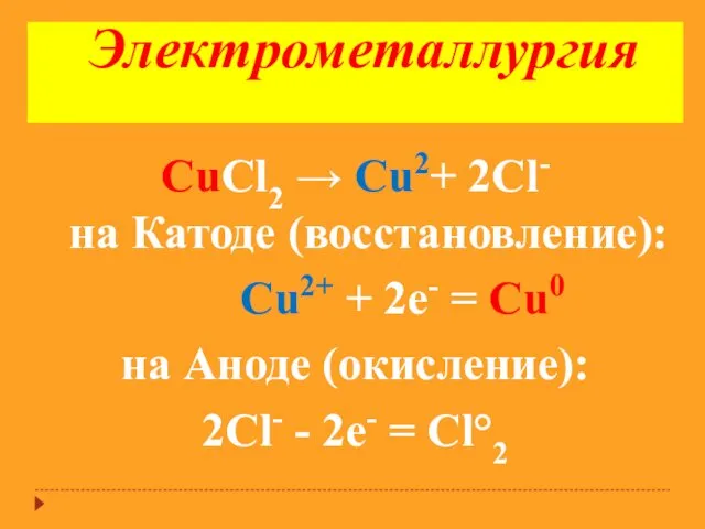 СuСl2 → Сu2+ 2Сl- на Катоде (восстановление): Сu2+ + 2е- = Сu0 на