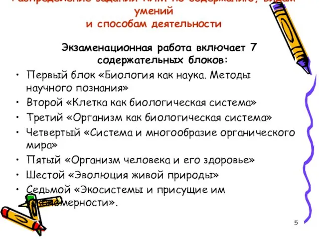 Распределение заданий КИМ по содержанию, видам умений и способам деятельности