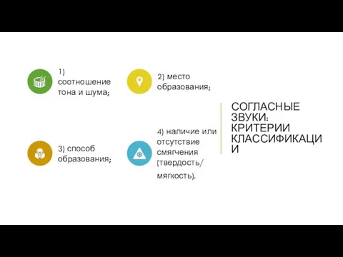 СОГЛАСНЫЕ ЗВУКИ: КРИТЕРИИ КЛАССИФИКАЦИИ