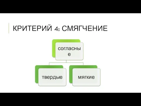 КРИТЕРИЙ 4: СМЯГЧЕНИЕ