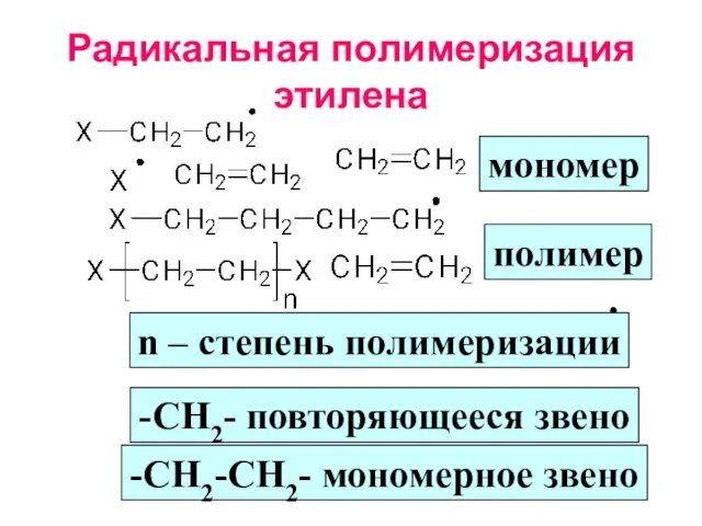 Радикальная полимеризация этилена n – степень полимеризации -CH2- повторяющееся звено -CH2-CH2- мономерное звено мономер полимер