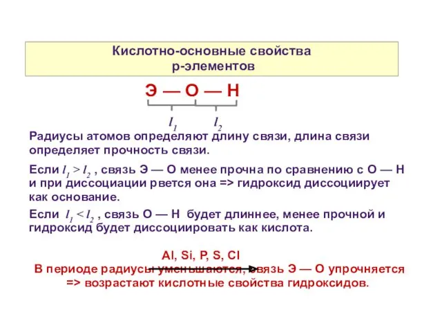 Кислотно-основные свойства p-элементов Э — О — Н l1 l2 Радиусы атомов определяют