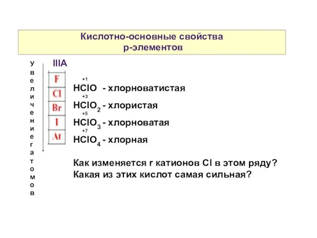 Кислотно-основные свойства p-элементов IIIA Увеличение r атомов +1 HСlO - хлорноватистая +3 HСlO2
