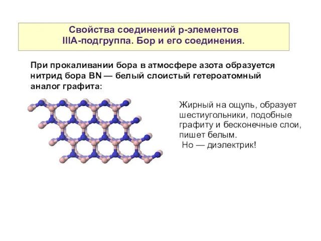 Свойства соединений р-элементов IIIА-подгруппа. Бор и его соединения. При прокаливании бора в атмосфере