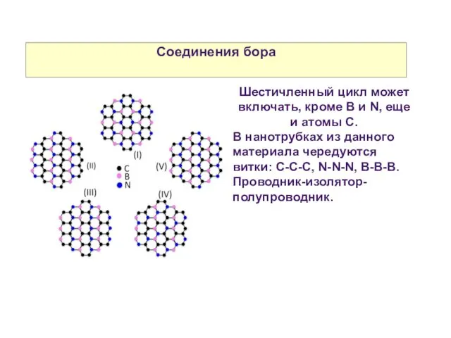 Соединения бора Шестичленный цикл может включать, кроме B и N, еще и атомы