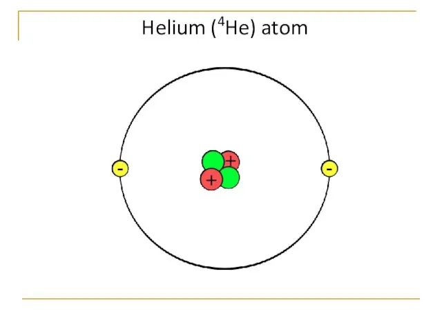 Helium (4He) atom