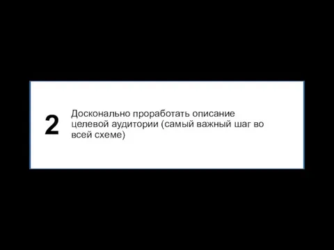 Досконально проработать описание целевой аудитории (самый важный шаг во всей схеме) 2