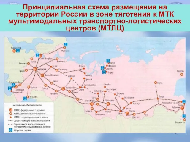 Принципиальная схема размещения на территории России в зоне тяготения к МТК мультимодальных транспортно-логистических центров (МТЛЦ)