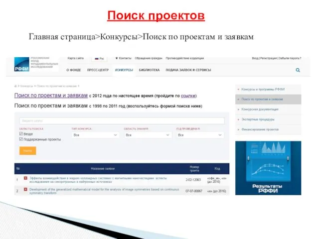 Поиск проектов Главная страница>Конкурсы>Поиск по проектам и заявкам