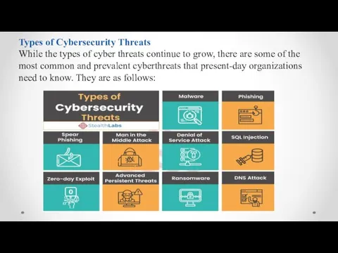 Types of Cybersecurity Threats While the types of cyber threats