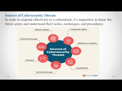 Sources of Cybersecurity Threats In order to respond effectively to