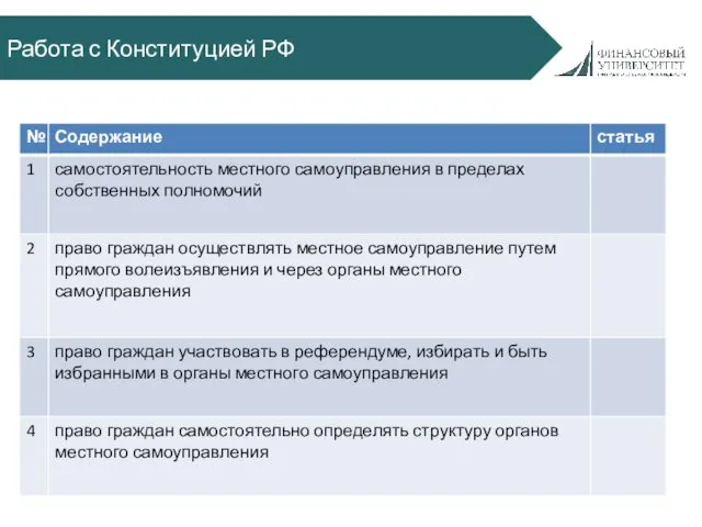 Работа с Конституцией РФ