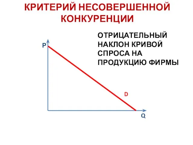 КРИТЕРИЙ НЕСОВЕРШЕННОЙ КОНКУРЕНЦИИ ОТРИЦАТЕЛЬНЫЙ НАКЛОН КРИВОЙ СПРОСА НА ПРОДУКЦИЮ ФИРМЫ Р Q D