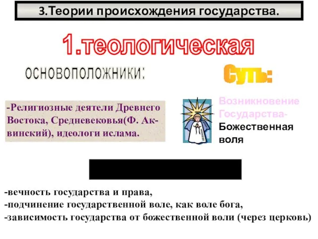 3.Теории происхождения государства. 1.теологическая основоположники: -Религиозные деятели Древнего Востока, Средневековья(Ф.