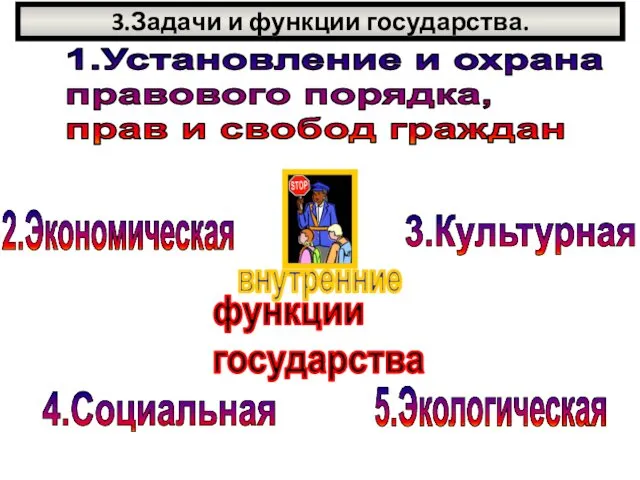 3.Задачи и функции государства. 1.Установление и охрана правового порядка, прав