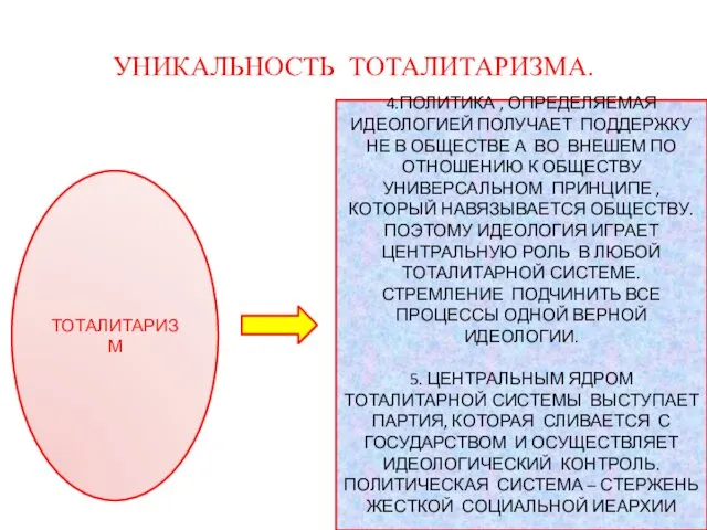 УНИКАЛЬНОСТЬ ТОТАЛИТАРИЗМА. ТОТАЛИТАРИЗМ 4.ПОЛИТИКА , ОПРЕДЕЛЯЕМАЯ ИДЕОЛОГИЕЙ ПОЛУЧАЕТ ПОДДЕРЖКУ НЕ