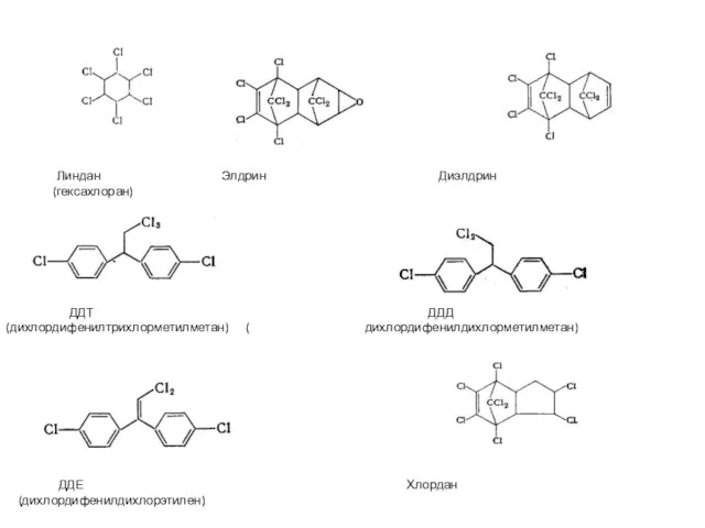 Линдан Элдрин Диэлдрин (гексахлоран) ДДТ ДДД (дихлордифенилтрихлорметилметан) ( дихлордифенилдихлорметилметан) ДДЕ Хлордан (дихлордифенилдихлорэтилен)
