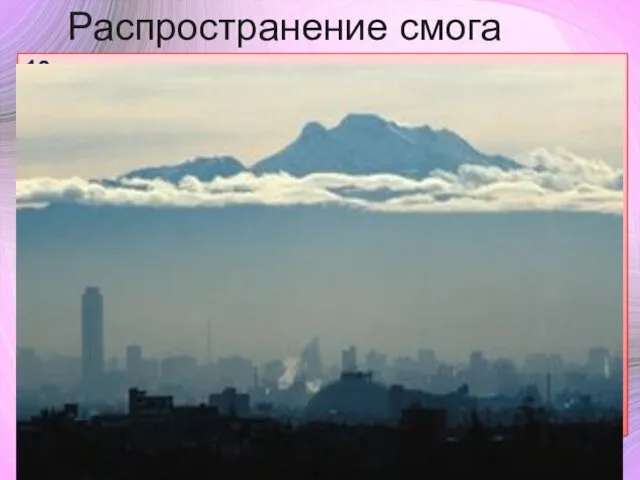 Распространение смога 10 самых загрязненных городов, согласно количеству взвешенных частиц