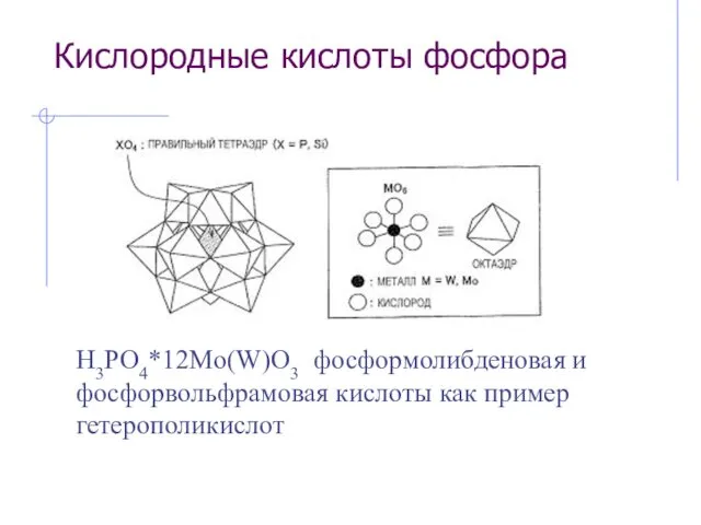 Кислородные кислоты фосфора H3PO4*12Mo(W)O3 фосформолибденовая и фосфорвольфрамовая кислоты как пример гетерополикислот