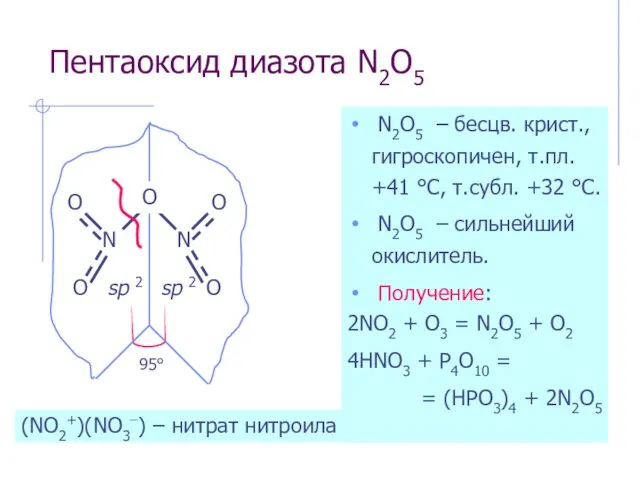 Пентаоксид диазота N2O5 N2O5 – бесцв. крист., гигроскопичен, т.пл. +41